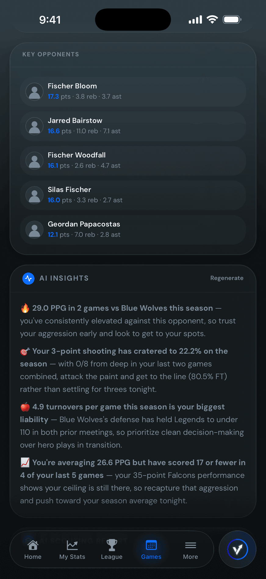 Pre-game intel: the opponent’s most dangerous players, then AI insights citing prior meetings, shooting form and turnover risk